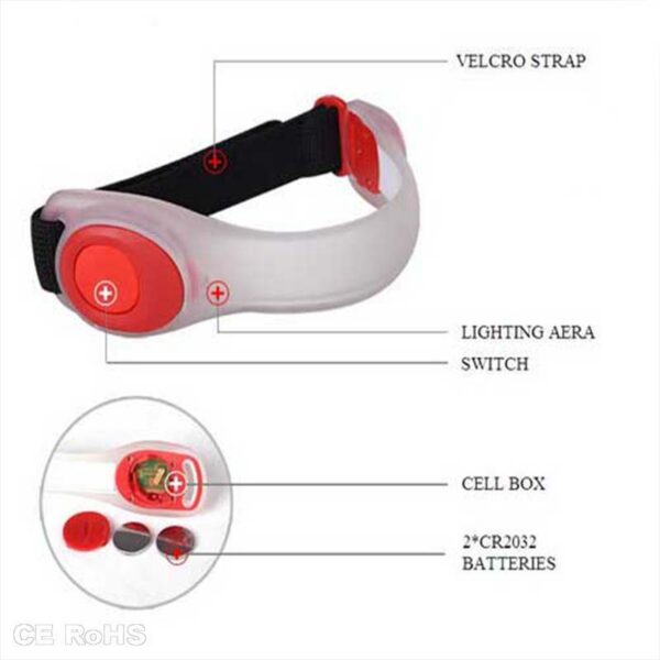 NFC Wristbands for Cashless Payments & Access Control - Pilt 2