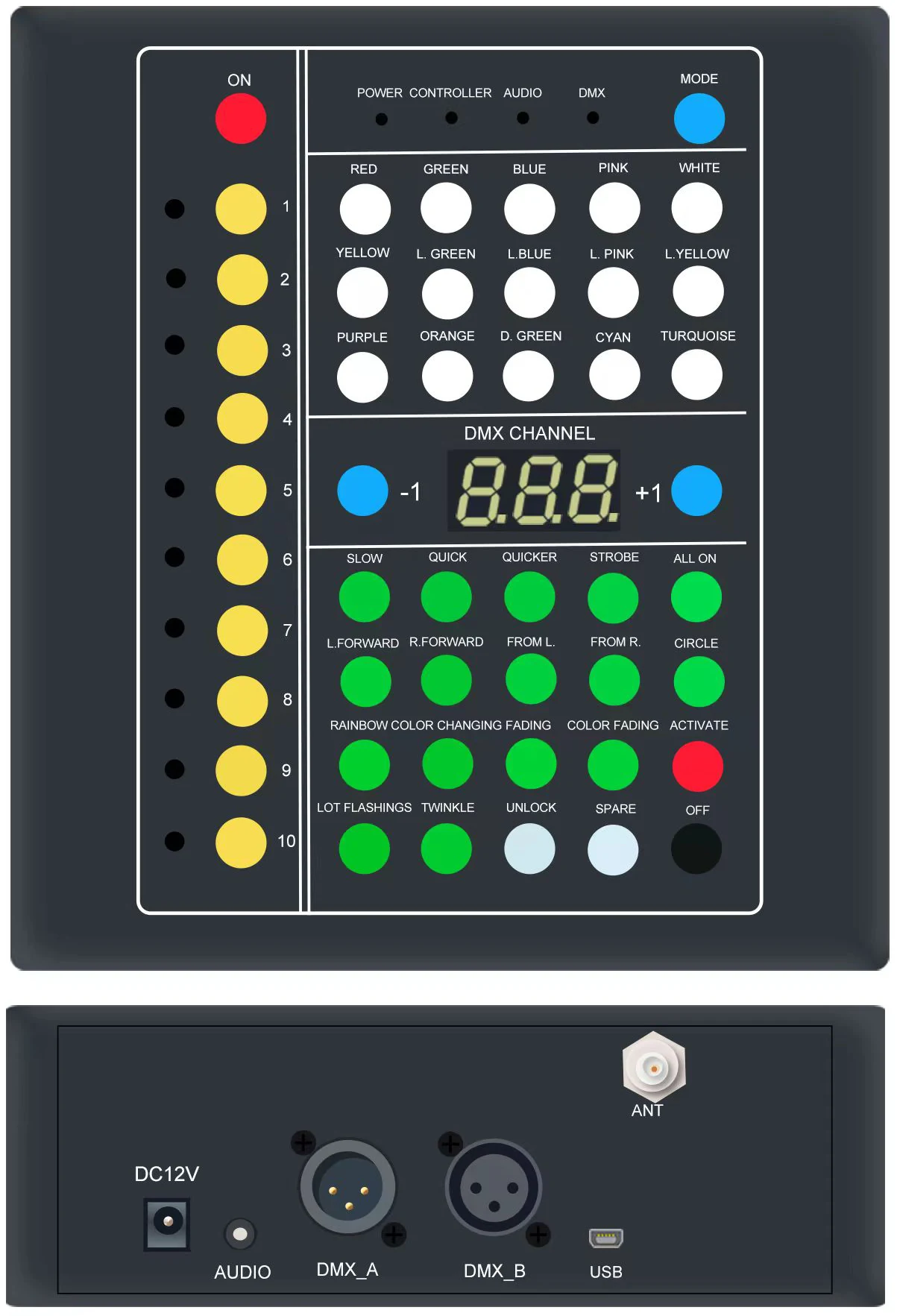 Steuergerät DMX433 mit den Tasten „SPARE“ und „UNLOCK“